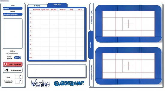 HDTS trampoline measurement system (HDTS)